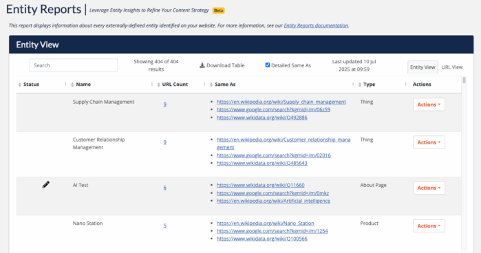 Entity Manager Entity View dashboard